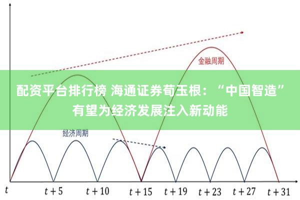 配资平台排行榜 海通证券荀玉根：“中国智造”有望为经济发展注入新动能