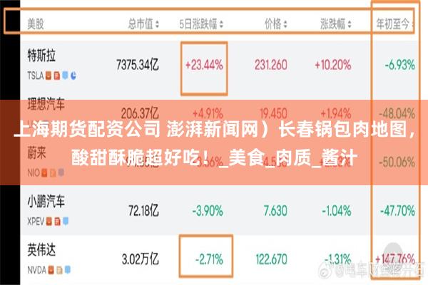 上海期货配资公司 澎湃新闻网）长春锅包肉地图，酸甜酥脆超好吃！_美食_肉质_酱汁