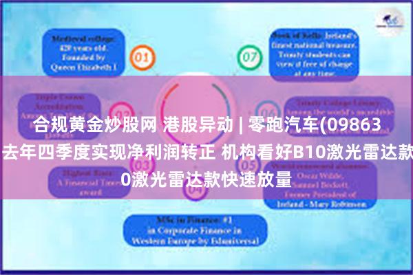 合规黄金炒股网 港股异动 | 零跑汽车(09863)涨超5% 去年四季度实现净利润转正 机构看好B10激光雷达款快速放量