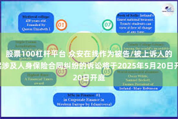 股票100杠杆平台 众安在线作为被告/被上诉人的5起涉及人身保险合同纠纷的诉讼将于2025年5月20日开庭