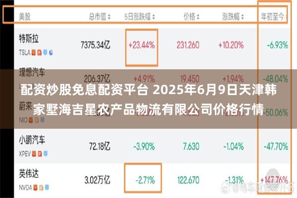 配资炒股免息配资平台 2025年6月9日天津韩家墅海吉星农产品物流有限公司价格行情