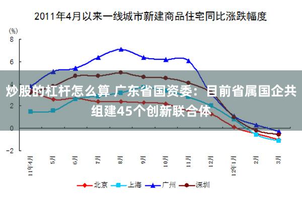 炒股的杠杆怎么算 广东省国资委：目前省属国企共组建45个创新联合体